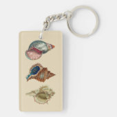 Porte-clés Coques vintages (Dos)