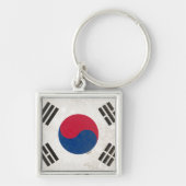 Porte-clés Corée du Sud (Devant)