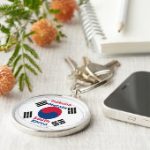 Porte-clés Corée du Sud Hakuna Matata (Côté)