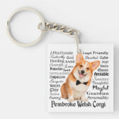 Porte-clés Corgi Traits (Devant)