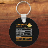 Porte-clés Cornbread Nutrition Alimentation Thanksgiving Cost (Recto)