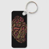 Porte-clés Corps de méditation Art Word inspiré (Verso)