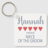 Porte-clés Cortège de mariage et mariée 5 cœurs Nièce du mari (Recto)
