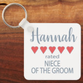 Porte-clés Cortège de mariage et mariée 5 cœurs Nièce du mari (Recto)