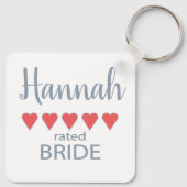 Porte-clés Cortège de mariage & mariée 5 coeurs (Dos)