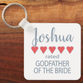 Porte-clés Cortège de Mariée et de Marié 5 coeurs Parrain de  (Recto)