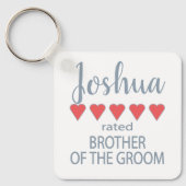 Porte-clés Cortège Mariage & Fiançailles 5 Frère du Marié Cœu (Recto)