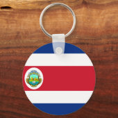Porte-clés costa rica (Recto)