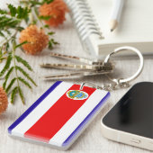 Porte-clés Costa Rica (Devant droit)