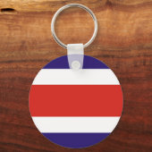 Porte-clés Costa Rica (Recto)