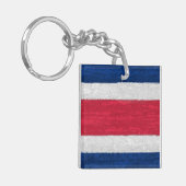 Porte-clés Costa Rica (Devant gauche)