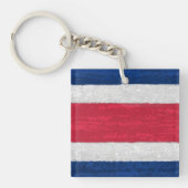 Porte-clés Costa Rica (Devant)