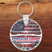 Porte-clés Costa Rica Costa Rica États-Unis États-Unis (Recto)