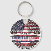 Porte-clés Costa Rica Costa Rica États-Unis États-Unis (Verso)