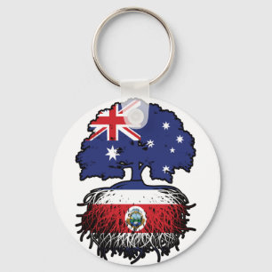 Porte-clés Costa Rica Costaricien Australien Australie Arbre