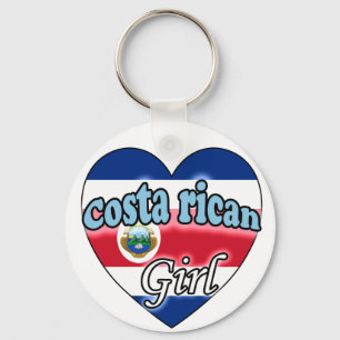 Porte-clés Costaricaine