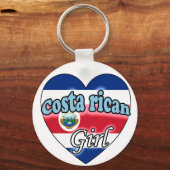 Porte-clés Costaricaine (Recto)