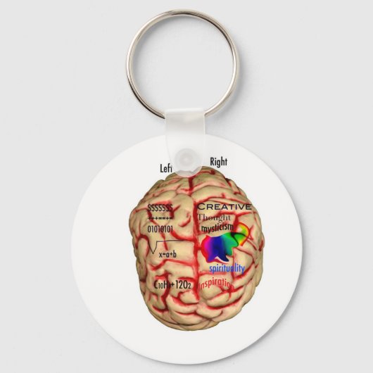 Porte-clés Côté gauche et côté droite du cerveau (Recto)