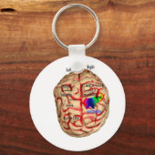 Porte-clés Côté gauche et côté droite du cerveau (Recto)