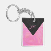 Porte-clés Coton Candy (Devant gauche)