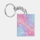 Porte-clés Coton Candy Dreams (Devant gauche)