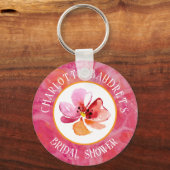 Porte-clés Couleur Chaude Moderne  (Recto)