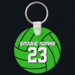 Porte-clés Couleur de Personnaliser du Porte - clé de l'équip<br><div class="desc">Un porte - clé sportif cool et coloré en cadeau pour les familles et les amis. Porte - clé de volley-ball avec nom personnalisé et numéro de joueur. Un grand souvenir pour l'entraîneur de volley-ball, le capitaine et les joueurs. Vous pouvez customiser la couleur arrière - plan à la couleur...</div>