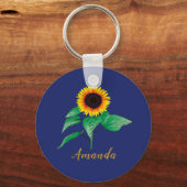 Porte-clés Couleur d'eau bleu marine (Recto)