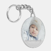 Porte-clés Couleur personnalisée avec photo et texte personna (Devant gauche)