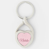 Porte-clés Couleur rose pastel monogrammée (Devant)