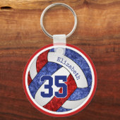 Porte-clés couleur rouge bleu blanc de l'équipe volleball per (Recto)