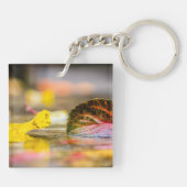 Porte-clés Couleurs d'automne (Dos)