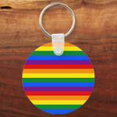 PORTE-CLÉS COULEURS DE DRAPEAU (Recto)