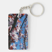 Porte-clés Couleurs du printemps (Dos)
