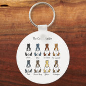 Porte-clés Couleurs hollandaises de lapin (Recto)