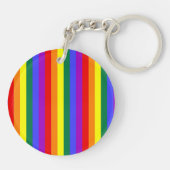Porte-clés Couleurs LGBT (Dos)