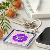 Porte-clés Couleurs pastel & coeurs violets battre (Devant Droit)