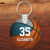 Porte-clés Couleurs turquoises de l'équipe de basket-ball gri (Recto)