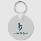 Porte-clés Couple Initials & Names Love Keychain (Recto)