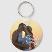 Porte-clés Couple Love Heart Photo Names (Verso)