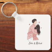 Porte-clés couple mignon (Recto)