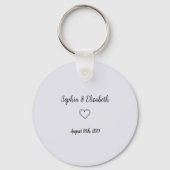 Porte-clés Couples de jumelage de baiser lesbiennes (Verso)