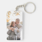 Porte-clés Couples Nom Photo Personnalisé Et Date (Dos)