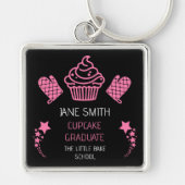 Porte-clés Cours de cuisine Cupcake (Devant)