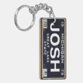 Porte-clés Coutume de porte - clé de plaque minéralogique du (Devant gauche)