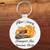 PORTE-CLÉS COUVERTURE LOGO RAMIREZ (Recto)