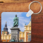 Porte-clés Cracovie, Un monument de Mickiewicz, Pologne, aima (Verso)