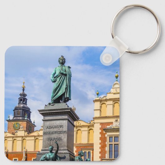 Porte-clés Cracovie, Un monument de Mickiewicz, Pologne, aima (Dos)