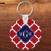 Porte-clés Cranberry What Marocain #5 Marine Nom bleu Monogra (Recto)