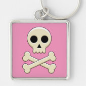 Porte-clés Crâne avec os (Devant)